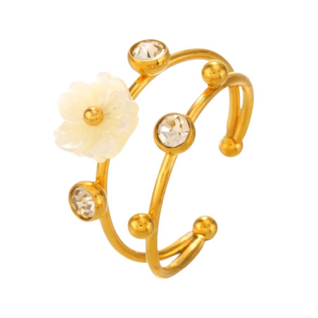 copy of 16,38 zł. szt. Komplet pierścionków (rozmiary... 2